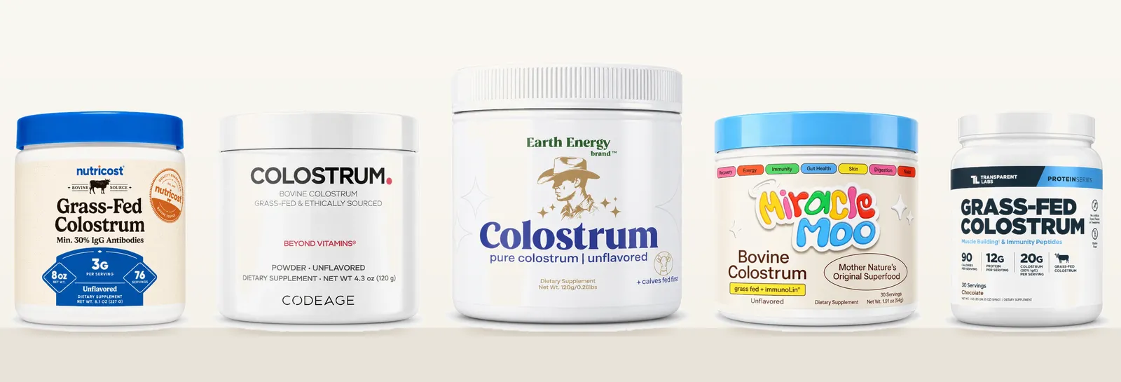 Five popular bovine colostrum powders compared side by side