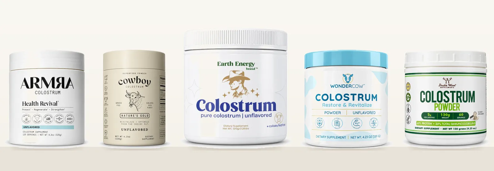 Five leading bovine colostrum powders compared side by side